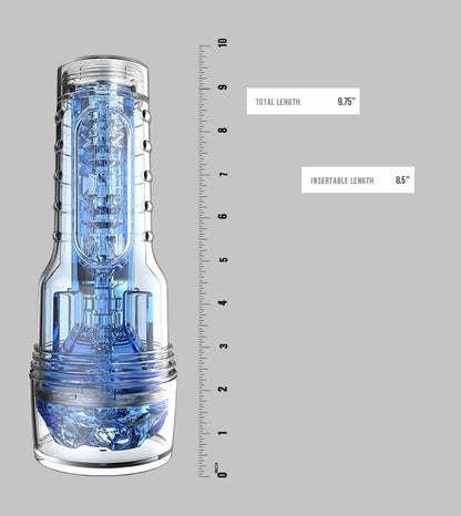Masturbators Turbo Throttle (Blue Ice)